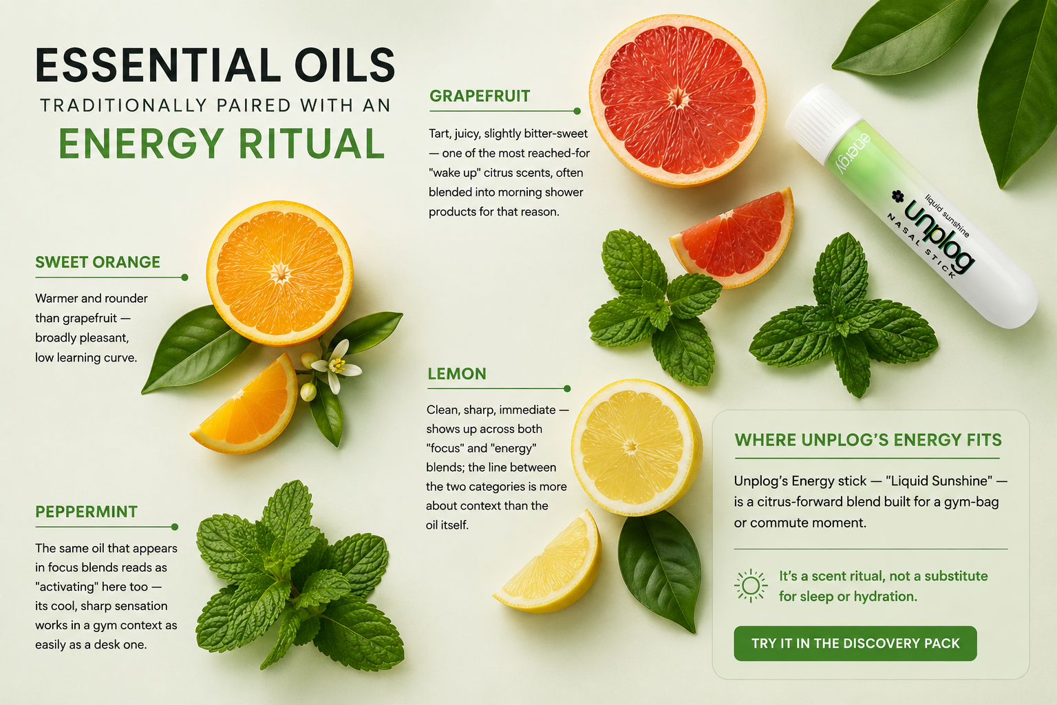 Essential Oils Traditionally Paired With an Energy Ritual