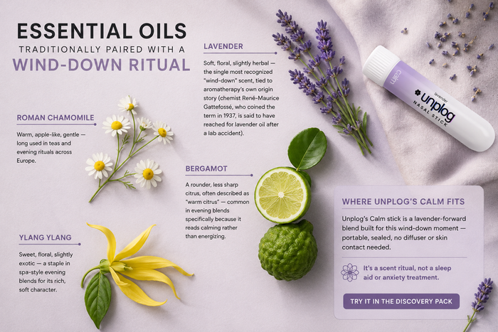 Essential Oils Traditionally Paired With a Calm Wind-Down Ritual